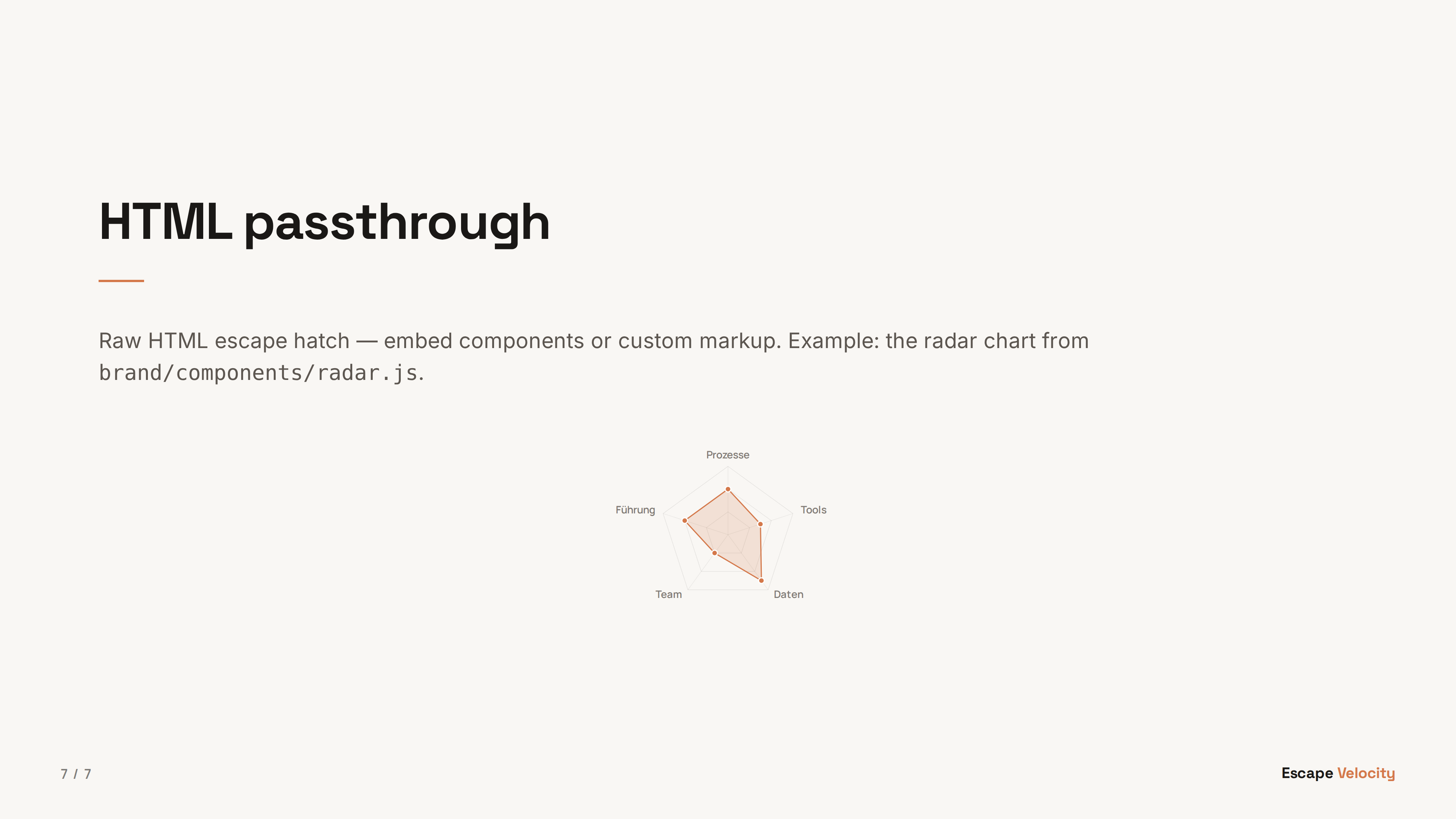 HTML passthrough preview